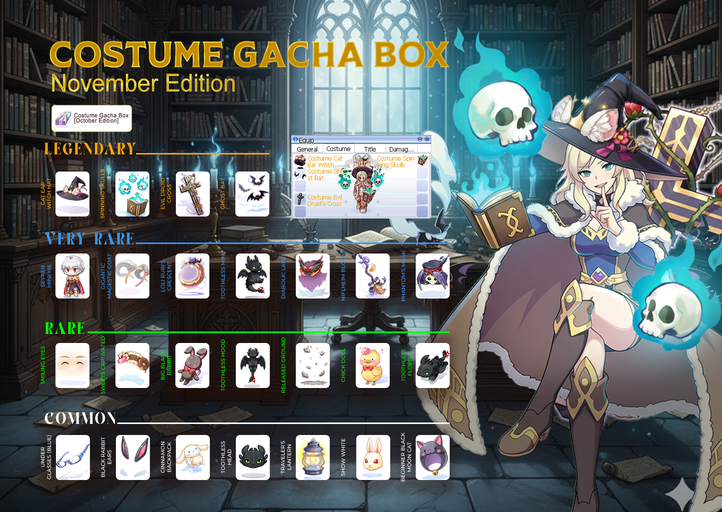 RagnaPH Costume Gacha Box — November Edition preview